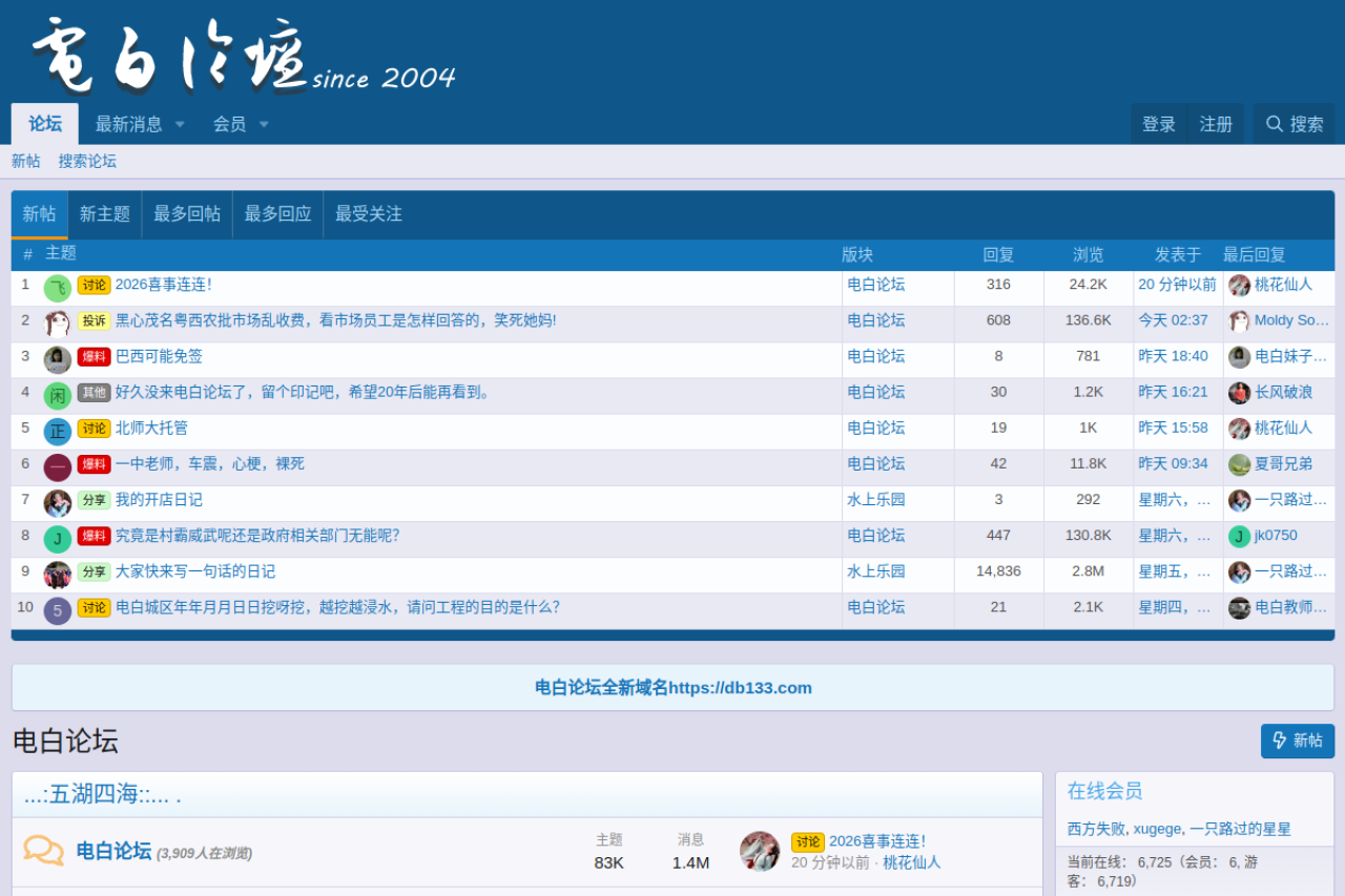 电白论坛