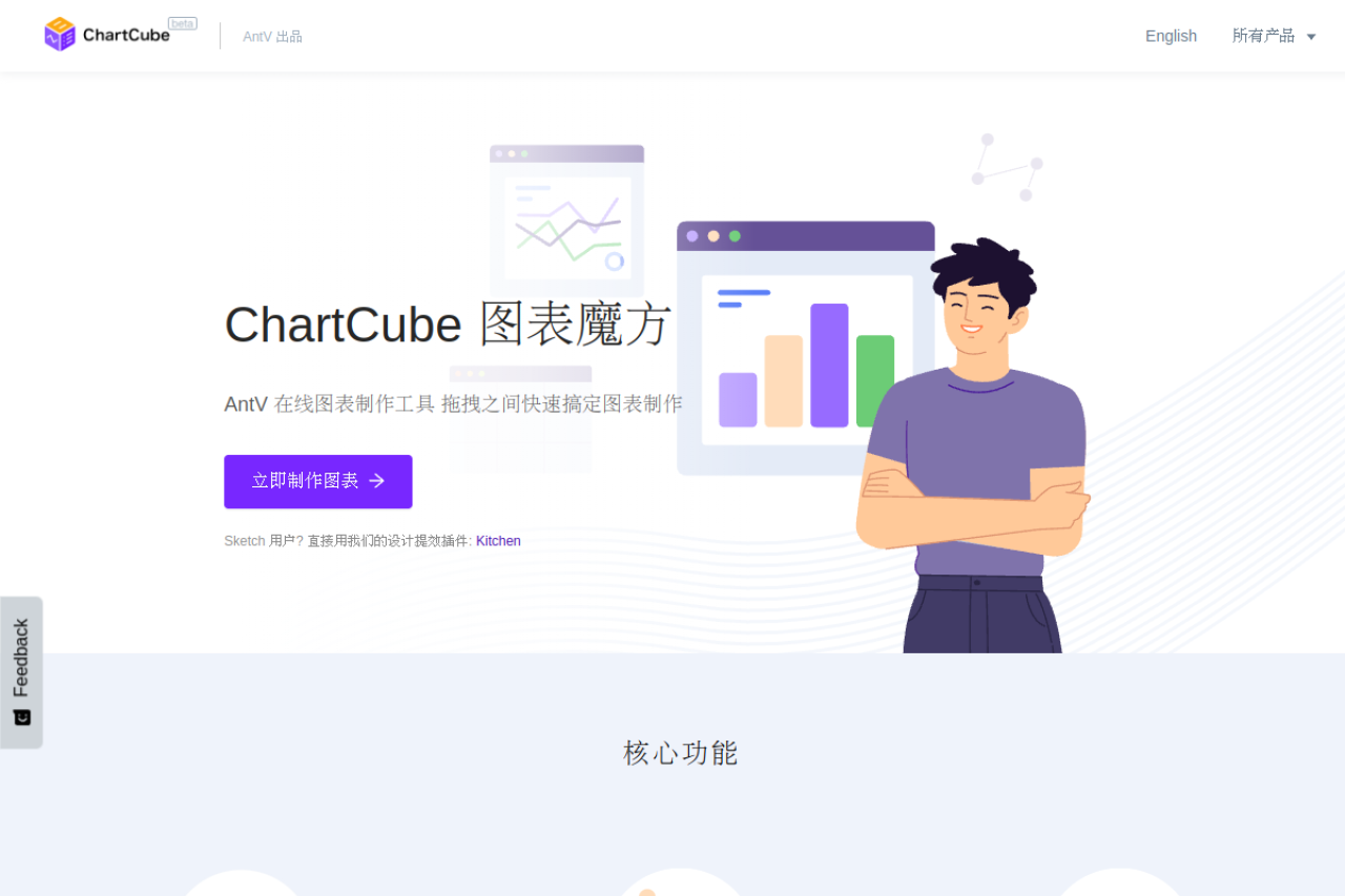 ChartCube
