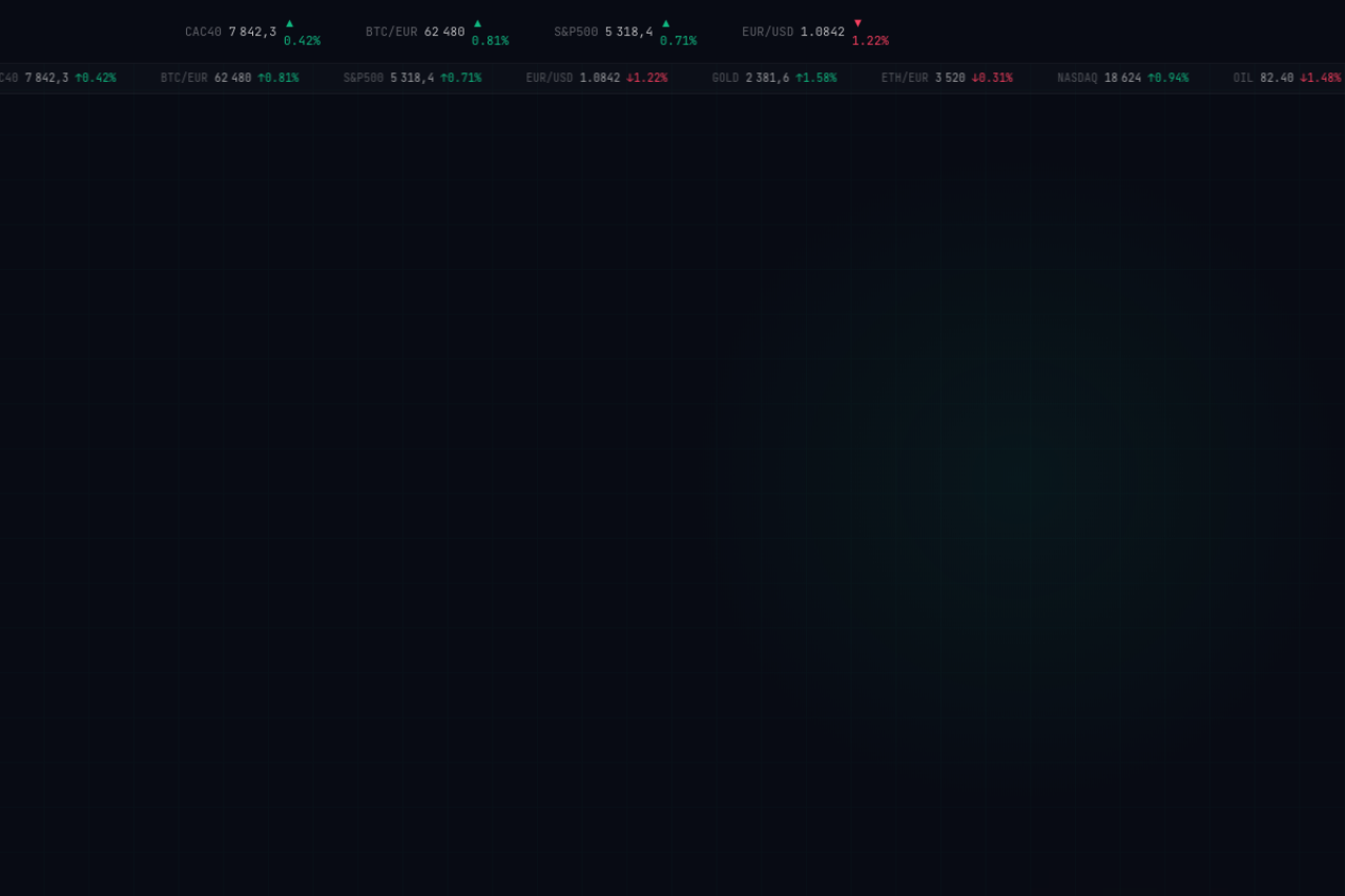 Trading Platform