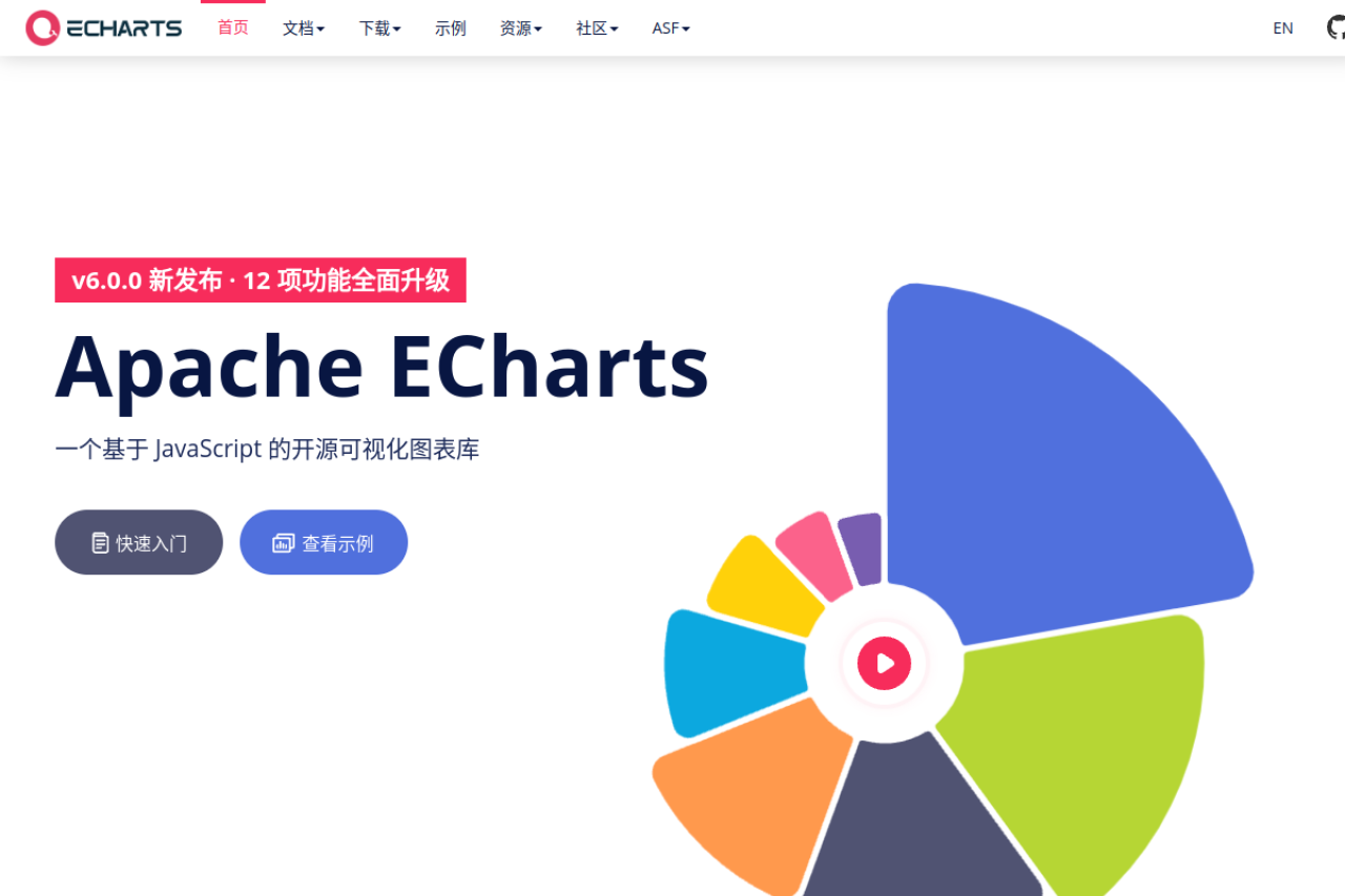 Apache ECharts