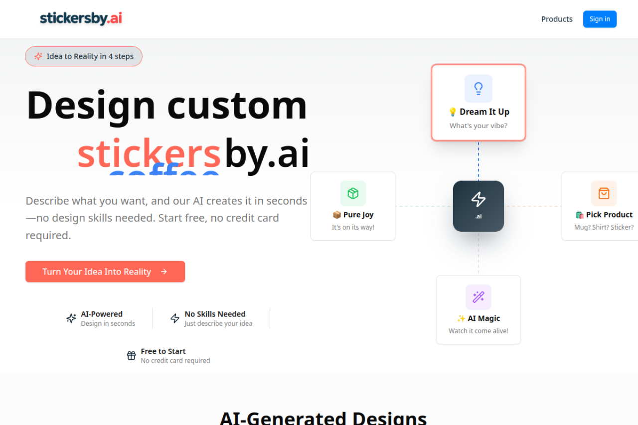 StickersBy AI