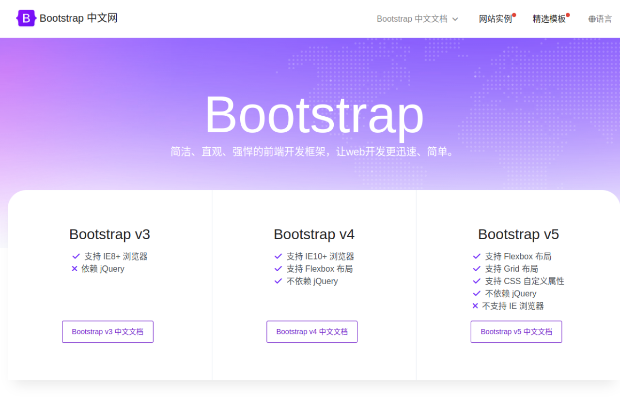 Bootstrap中文网