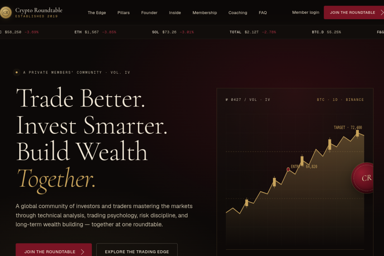 Crypto Roundtable website preview