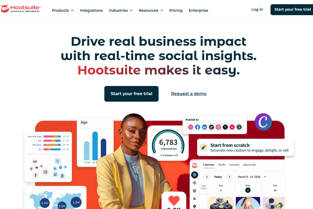 Social Media Marketing and Man
