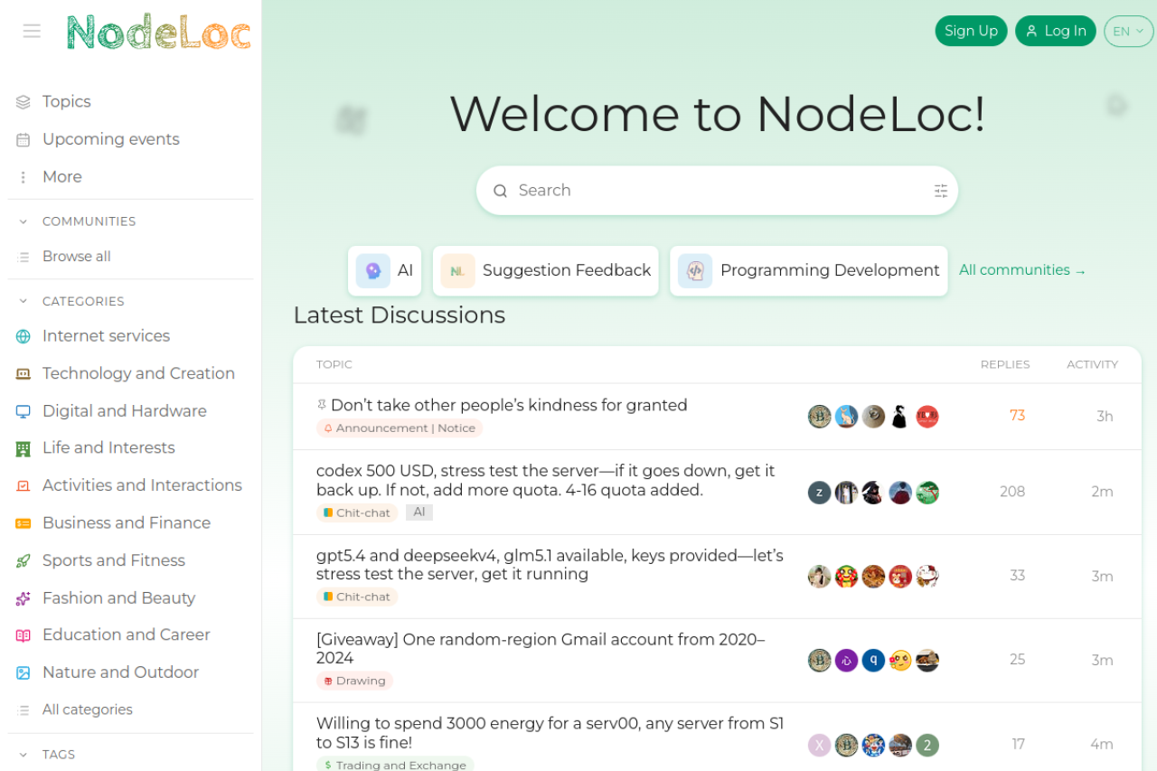 NodeLoc