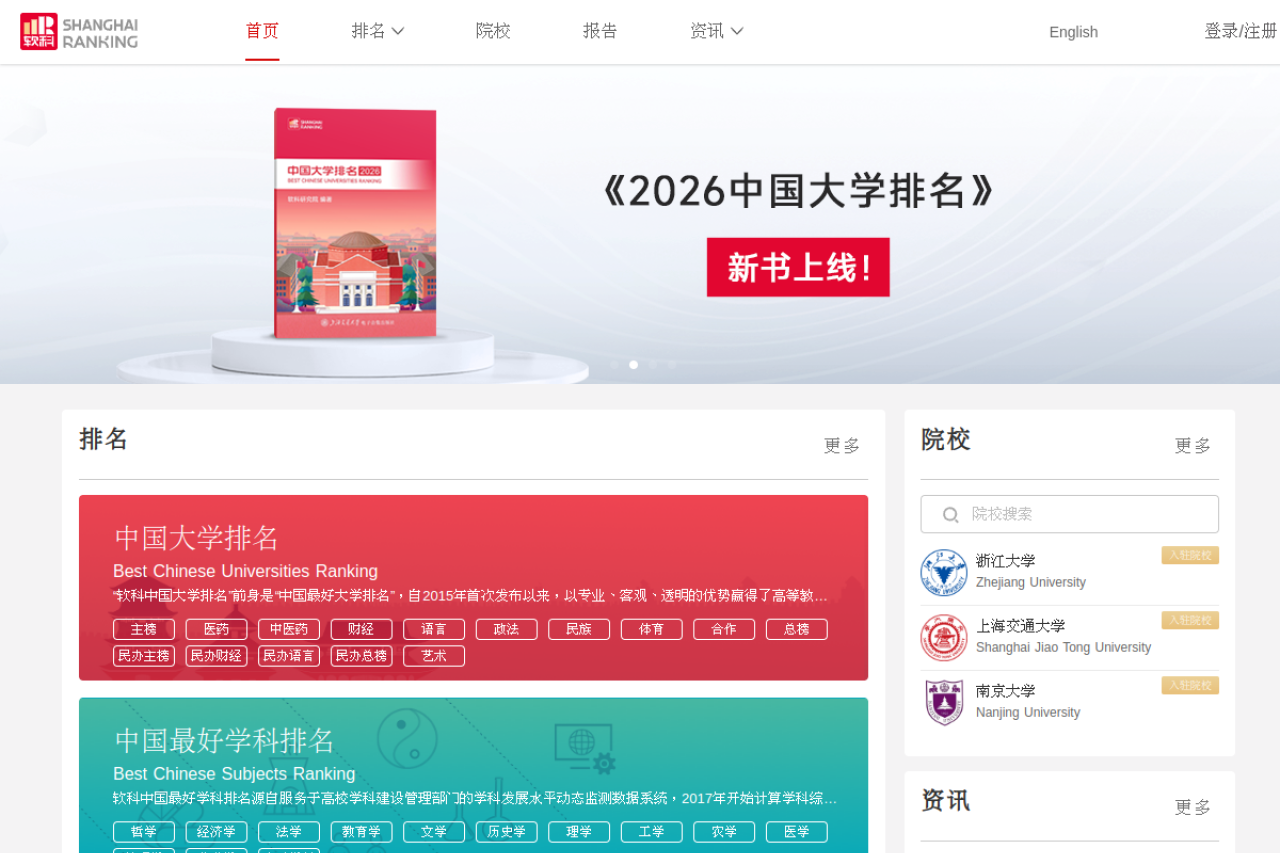 软科-高等教育评价领先品牌