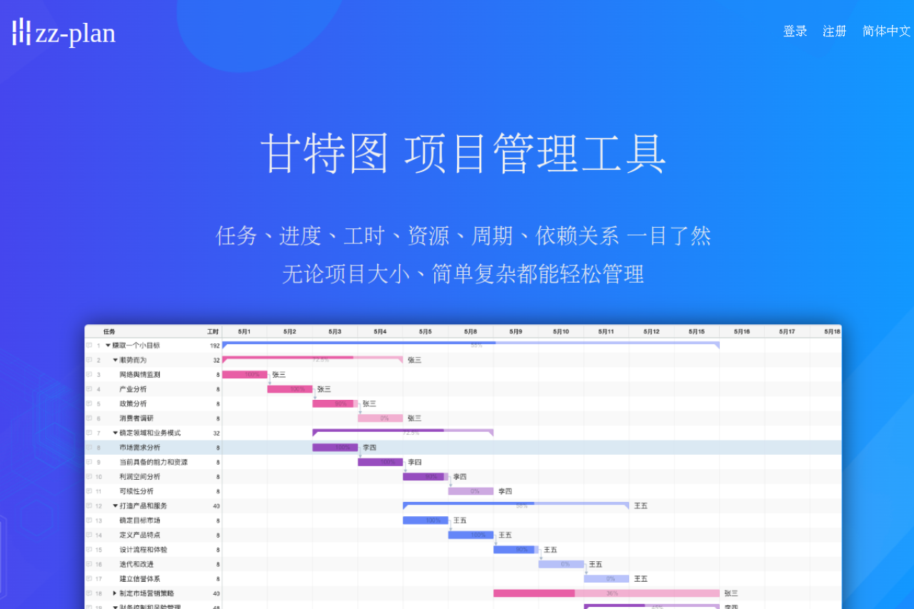 在线甘特图