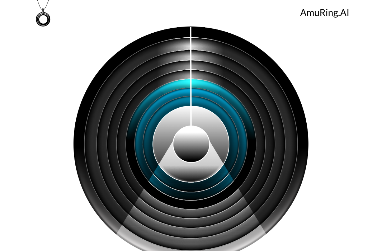 AmuRing website screenshot