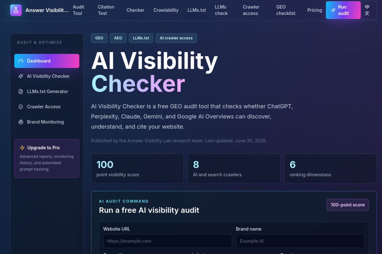 AI Visibility Lab website screenshot