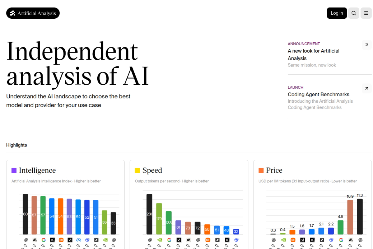 Artificial Analysis website screenshot