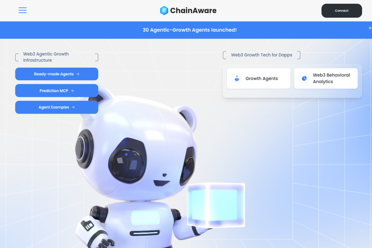 ChainAware website screenshot