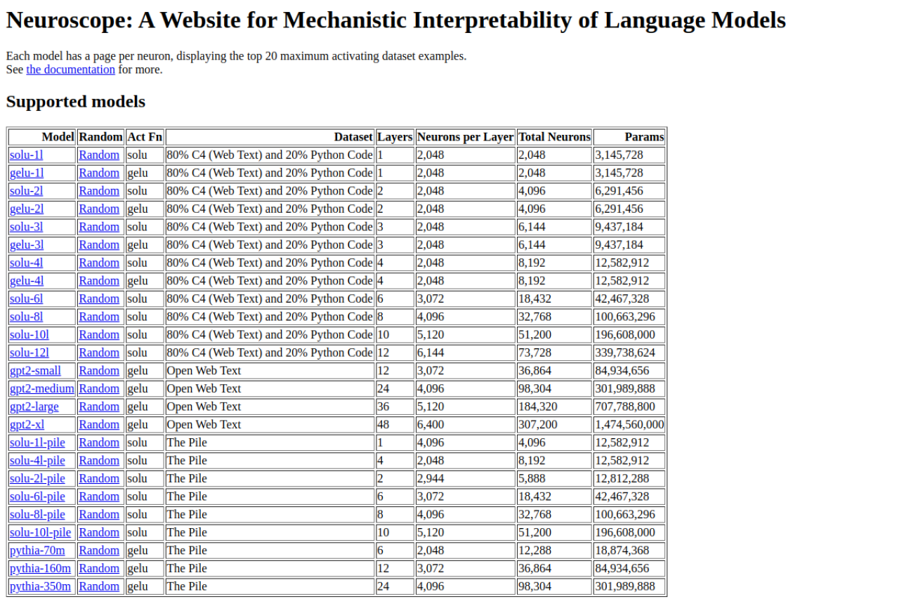Neuroscope website screenshot
