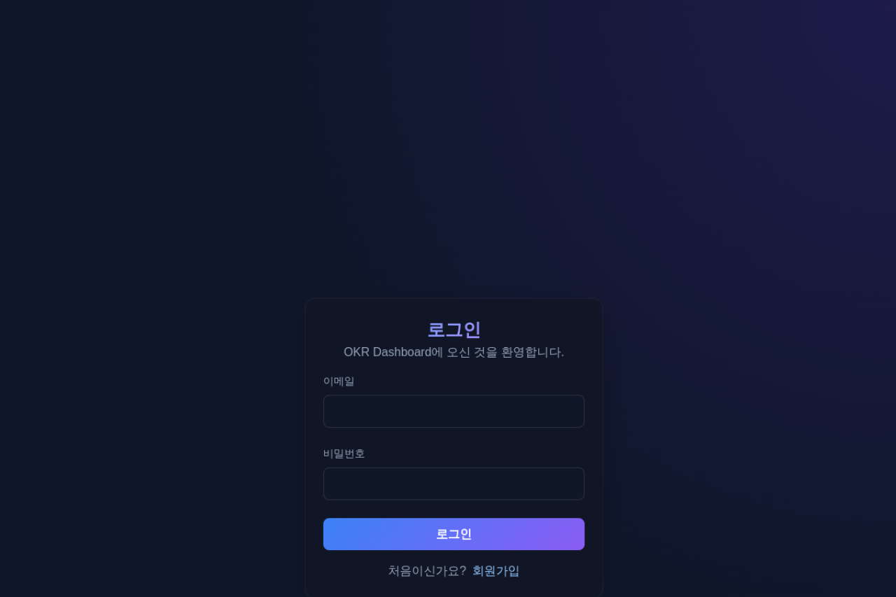 OKR 대시보드 스크린샷