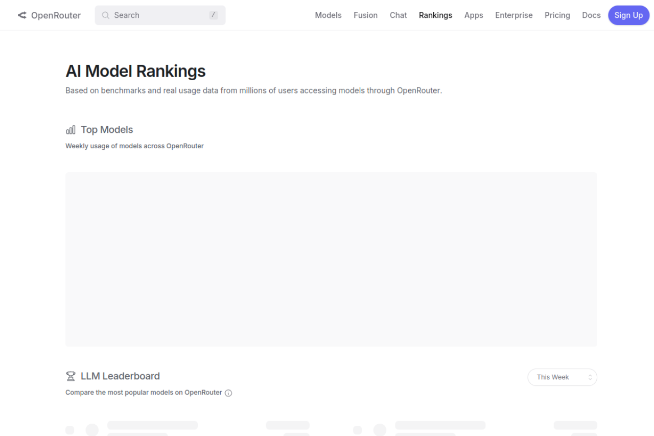 OpenRouter LLM Rankings website screenshot