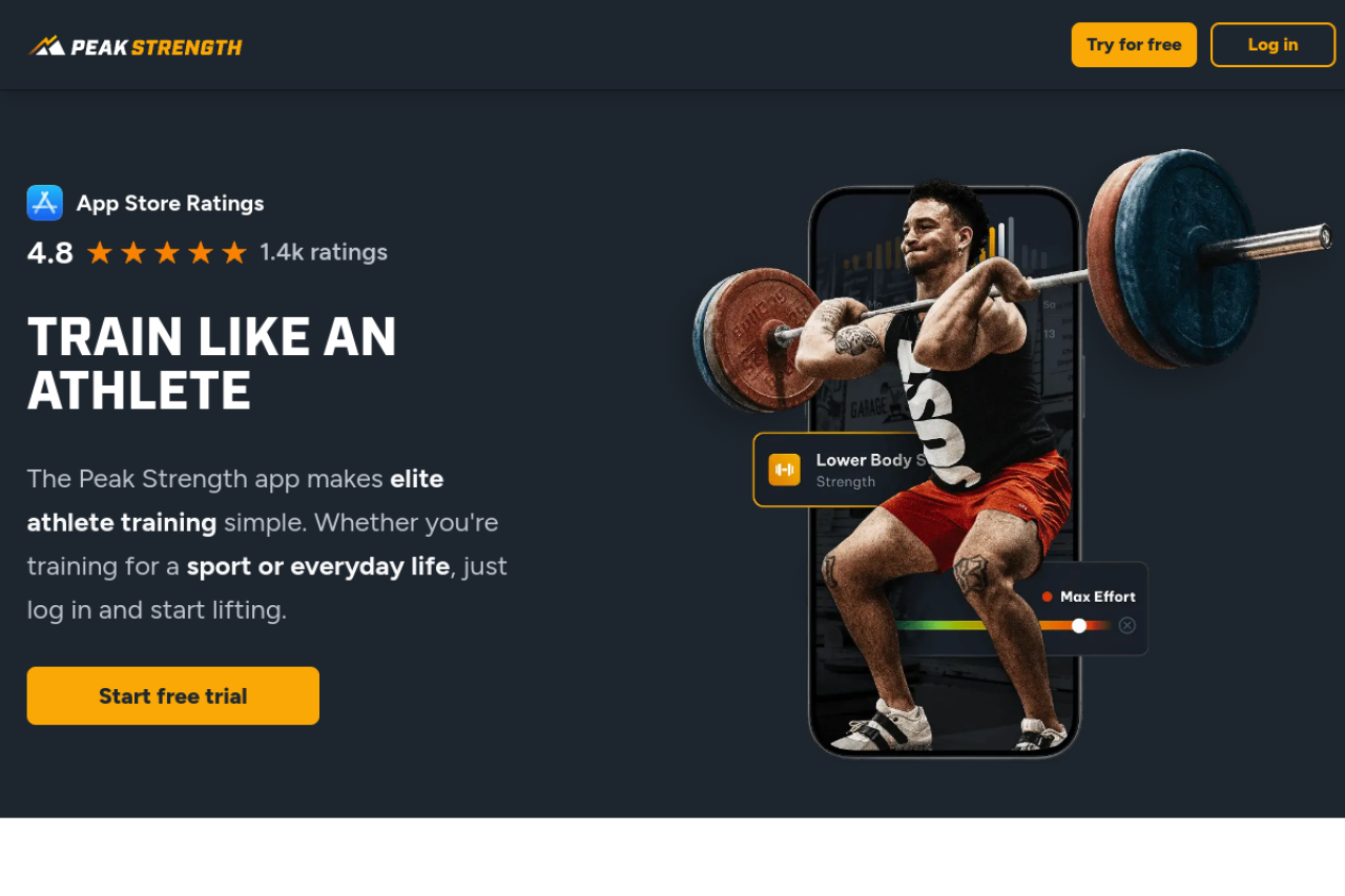Peakstrength App website screenshot