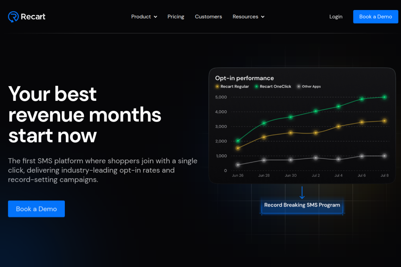 Recart Com website screenshot