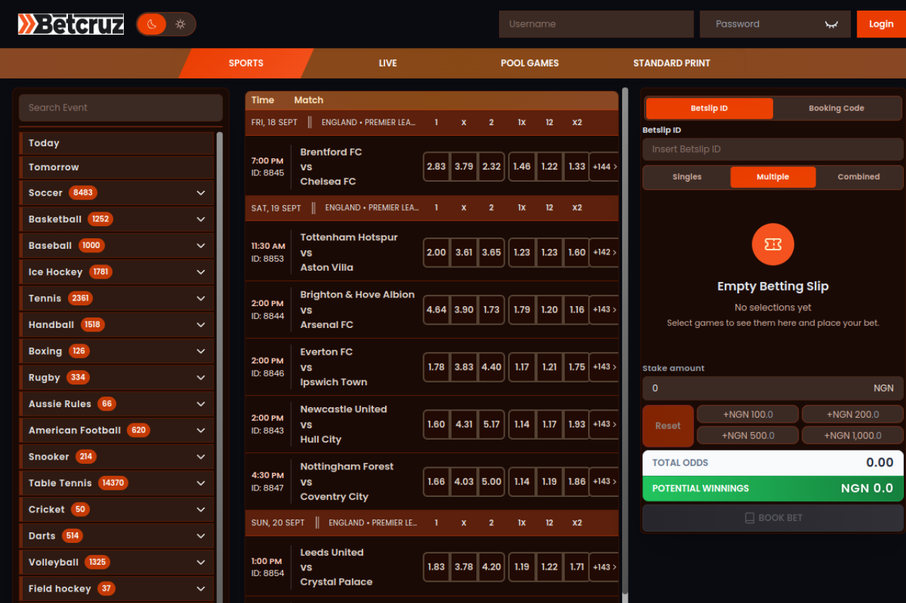BetCruz Sportsbook