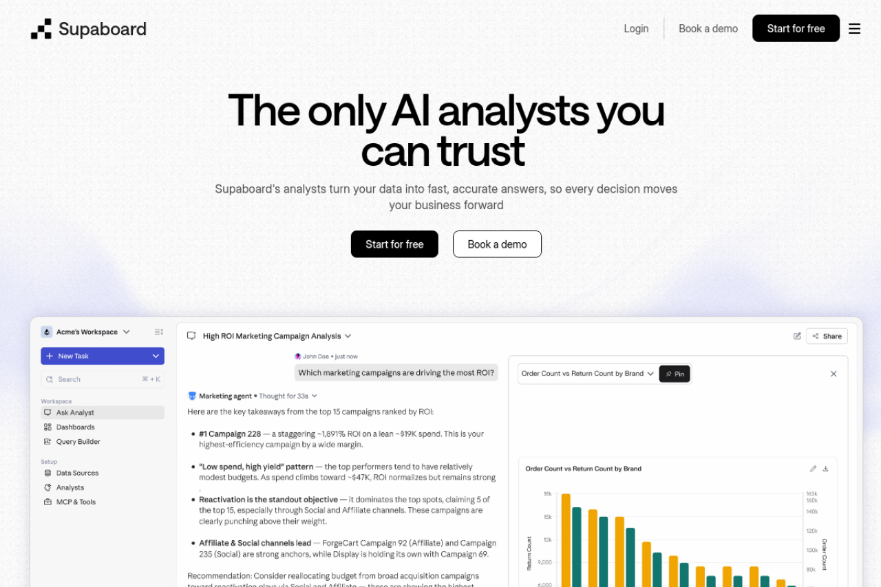 Supaboard Ai website screenshot