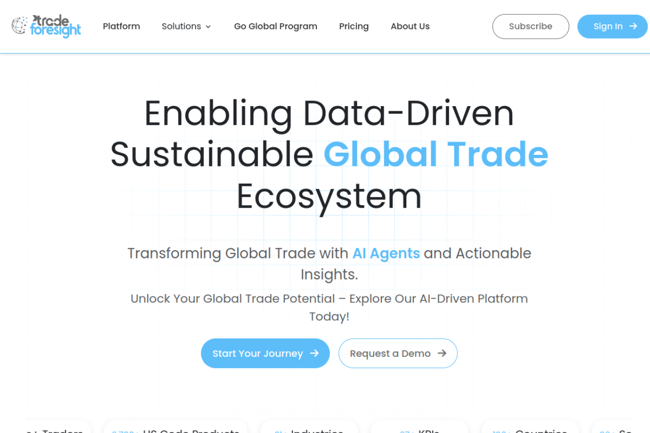Trade Foresight website screenshot