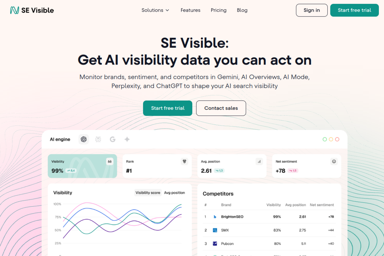 SE Visible (visible.seranking.com) website screenshot