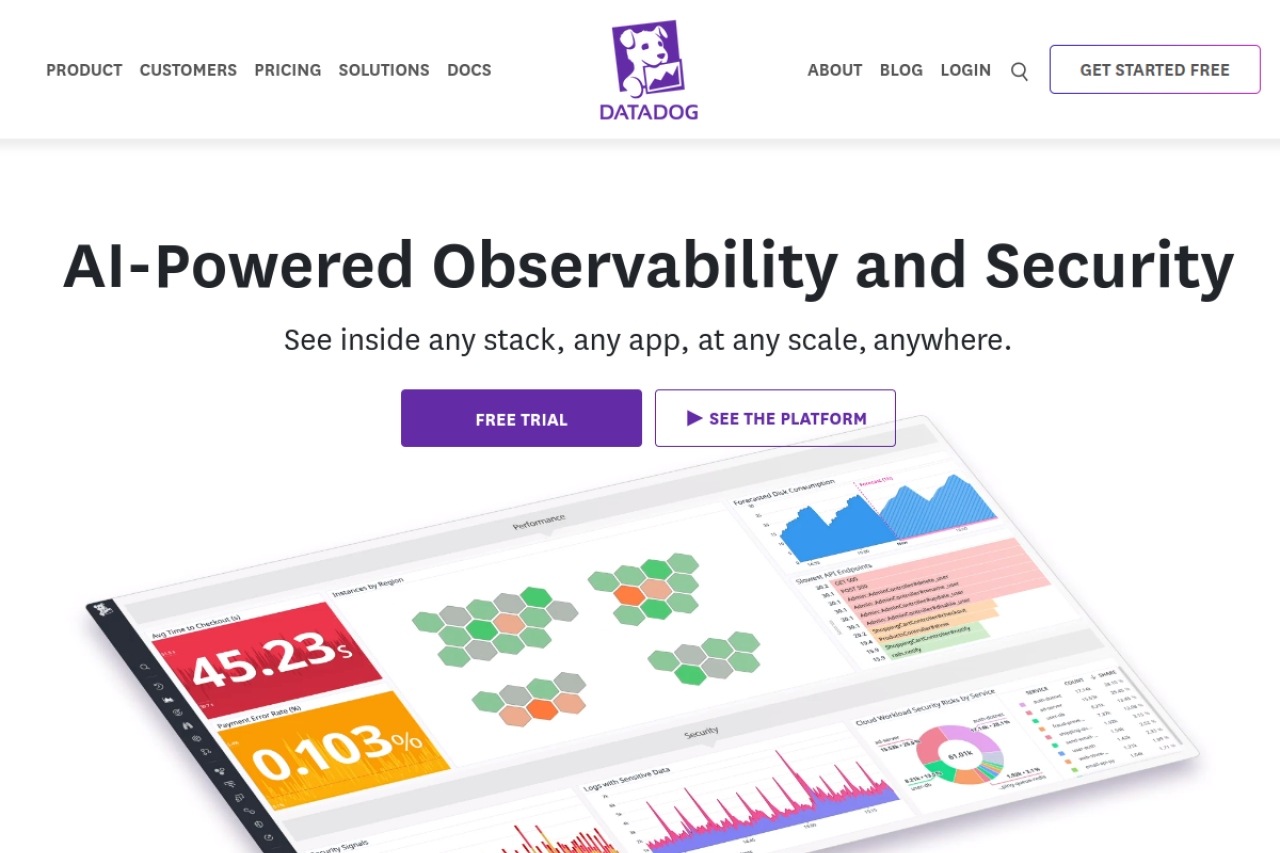 Datadog website screenshot