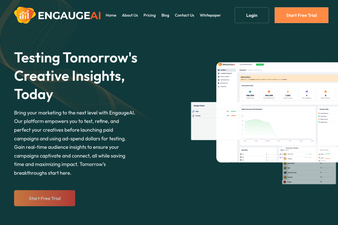Engaugeai Test Your Ad Creatives website screenshot