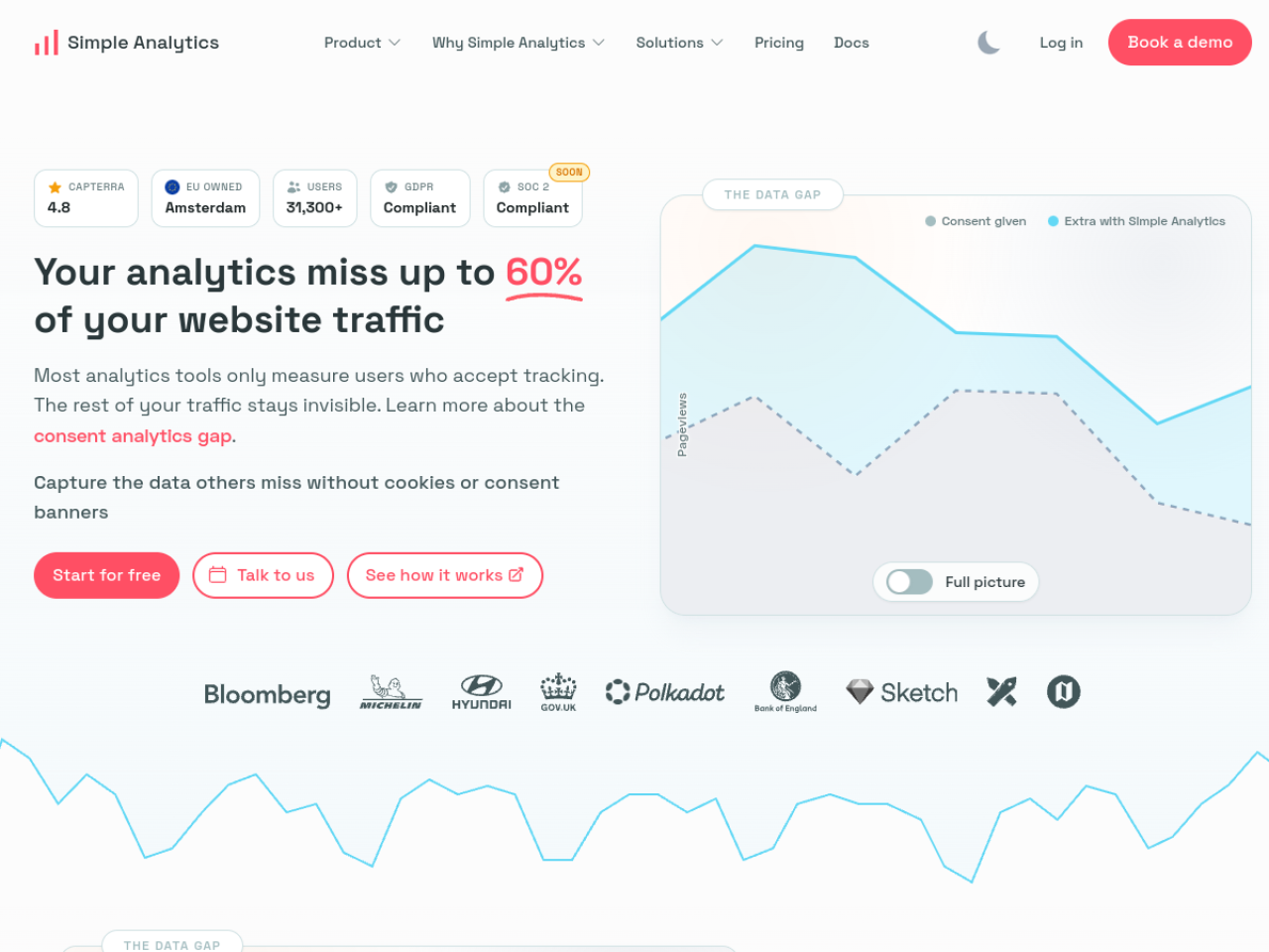 Simple Analytics screenshot 1