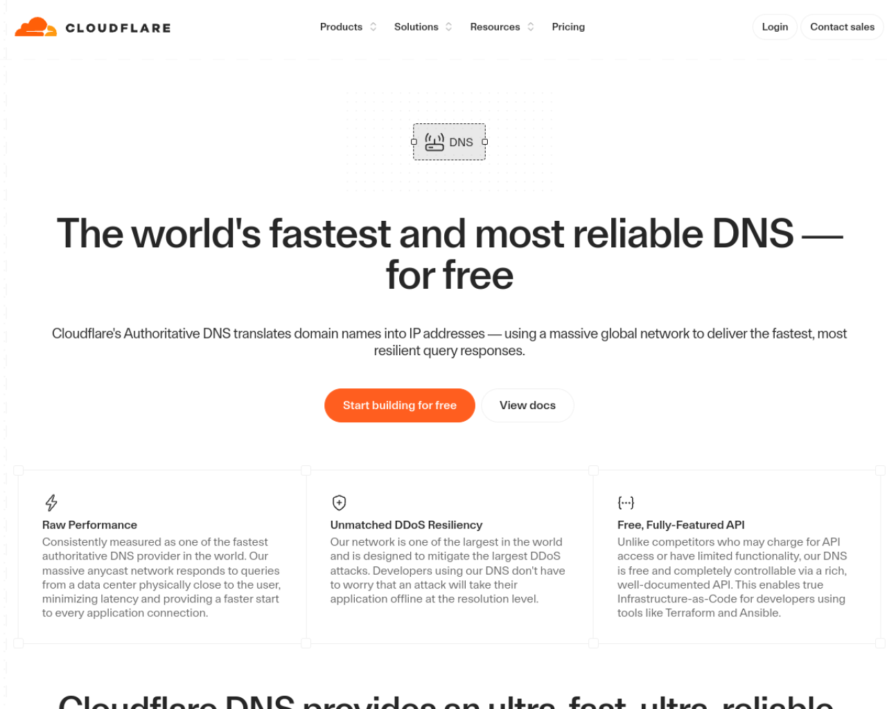sam.ns.cloudflare.com Preview