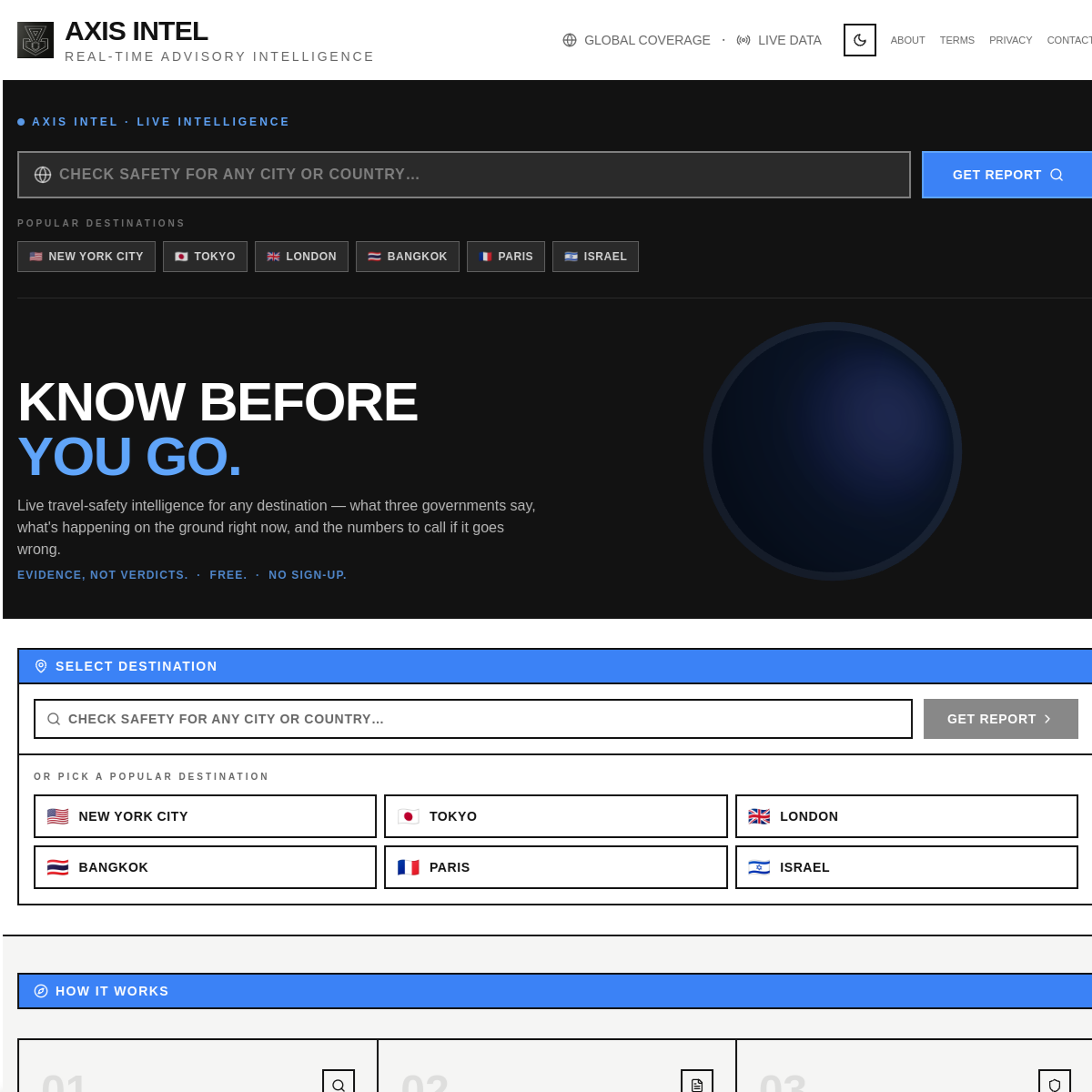 Axis Intel website screenshot