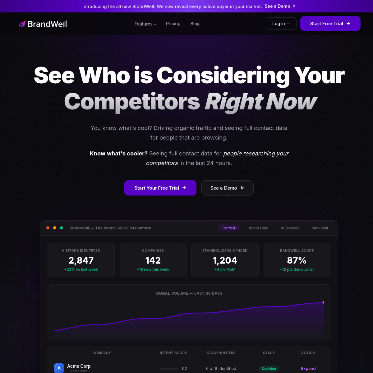 BrandWell screenshot 2