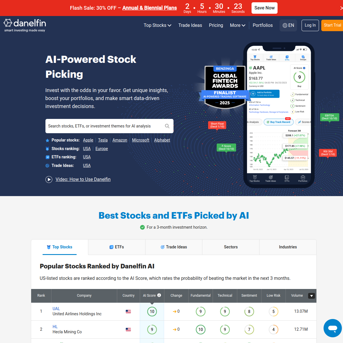 Danelfin screenshot 1