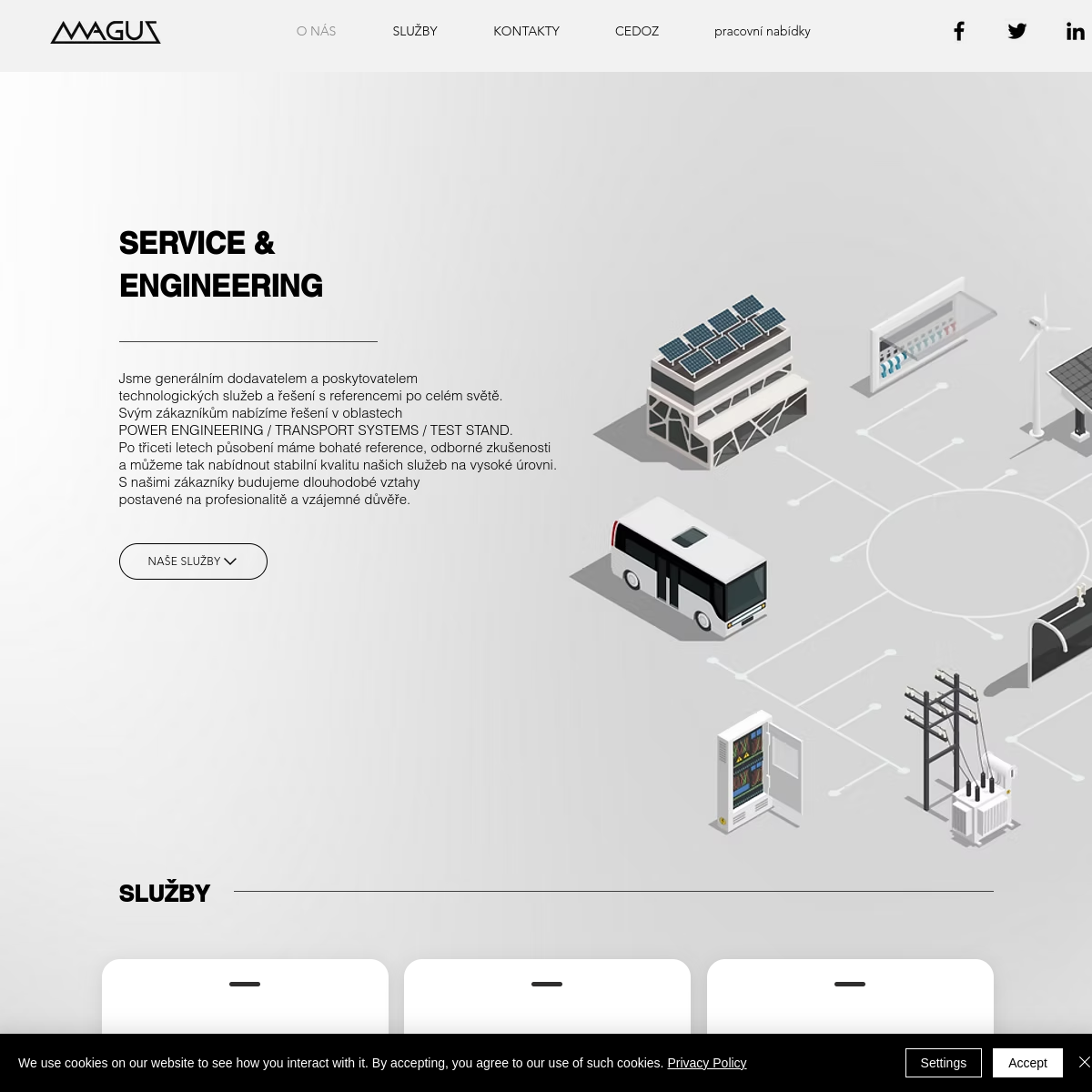 MAGUS ENERGO, s.r.o. website