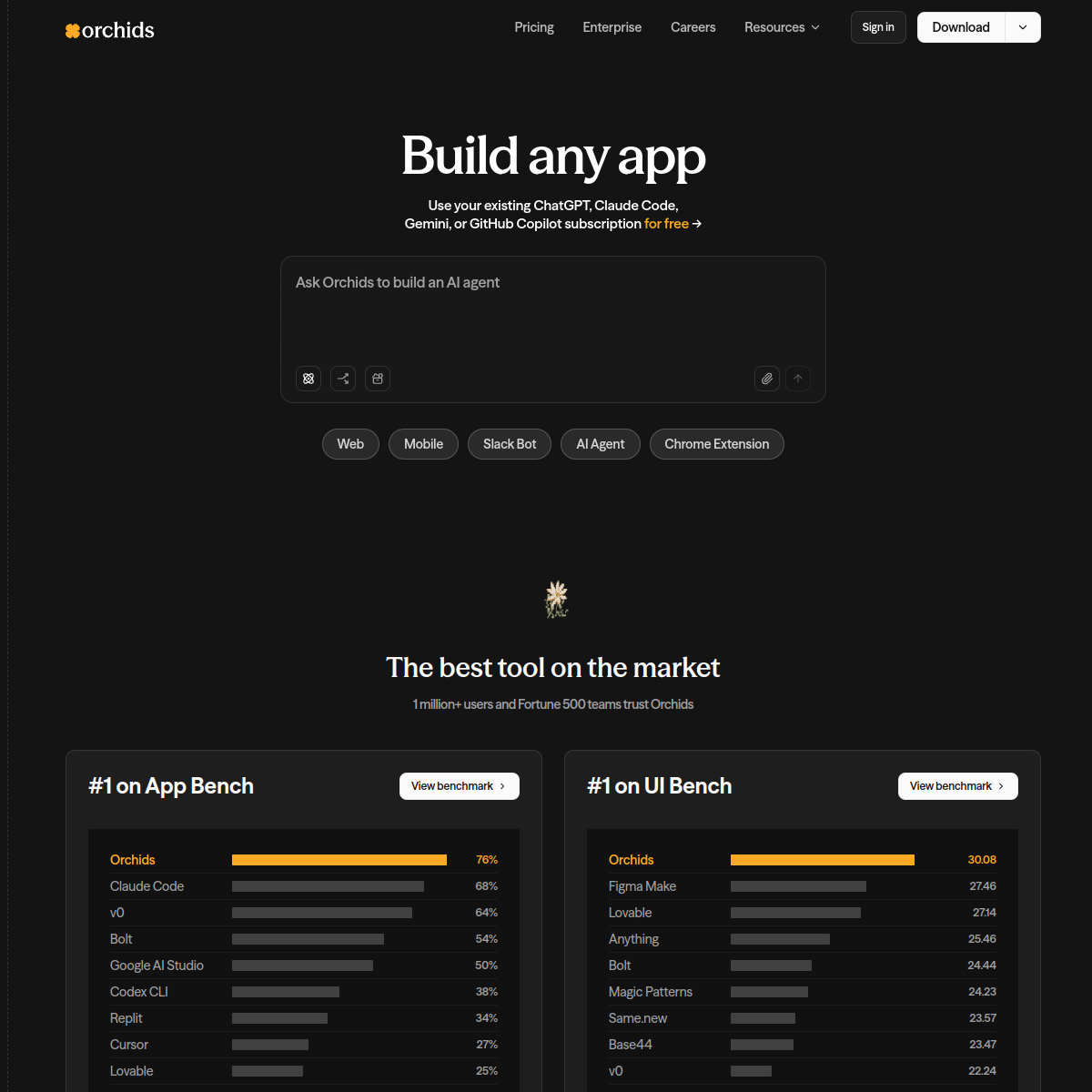 Orchids screenshot 1