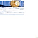 Bitcobid.com screenshot