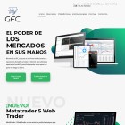 GFC Mercado Review 2024