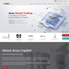 Đánh giá Anzo Capital 2024