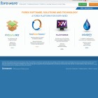Revisión de Forexware 2024