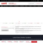 AAFXTrading Review 2024