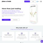 place.a.trade Преглед 2024