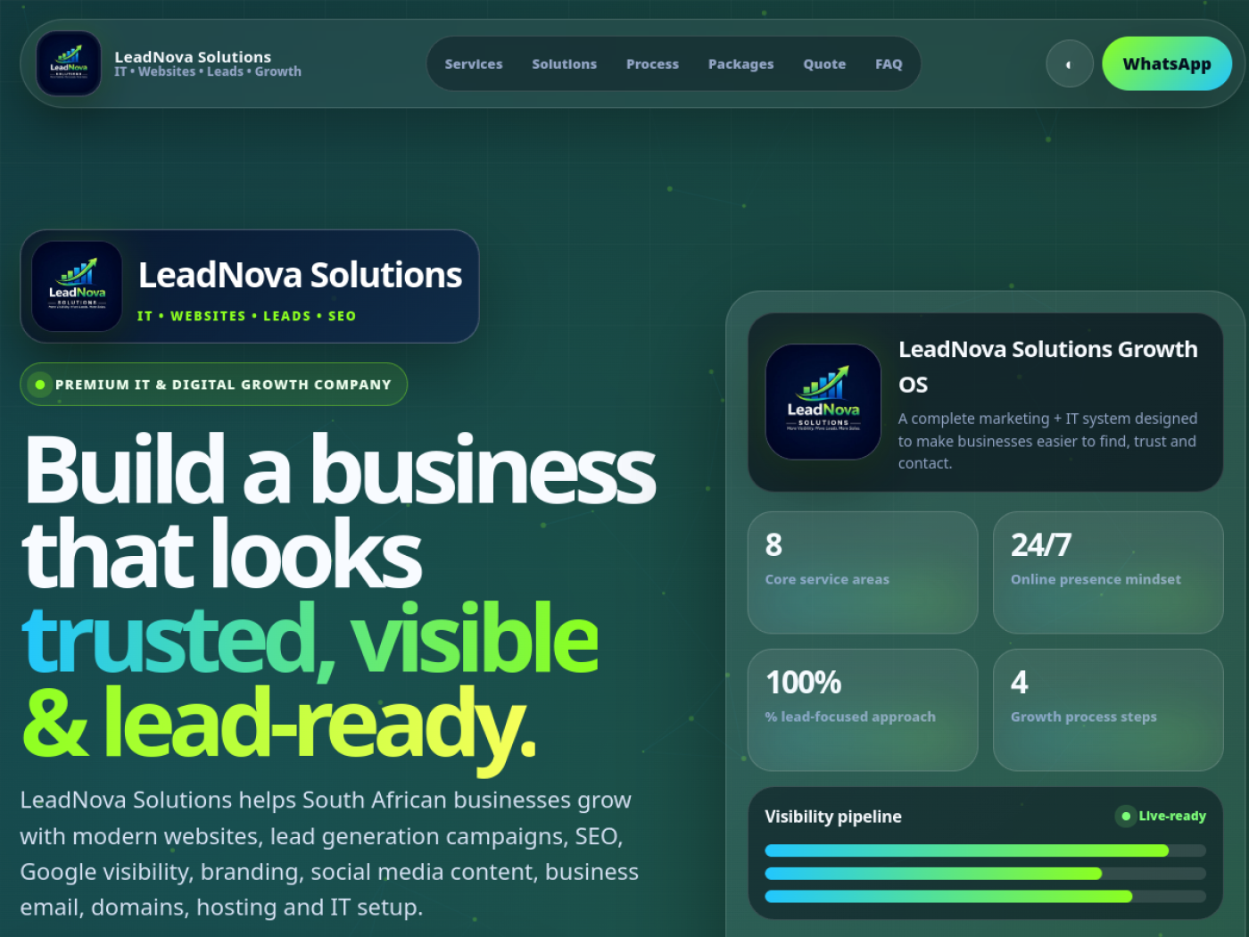 LeadNova Marketing live website screenshot preview