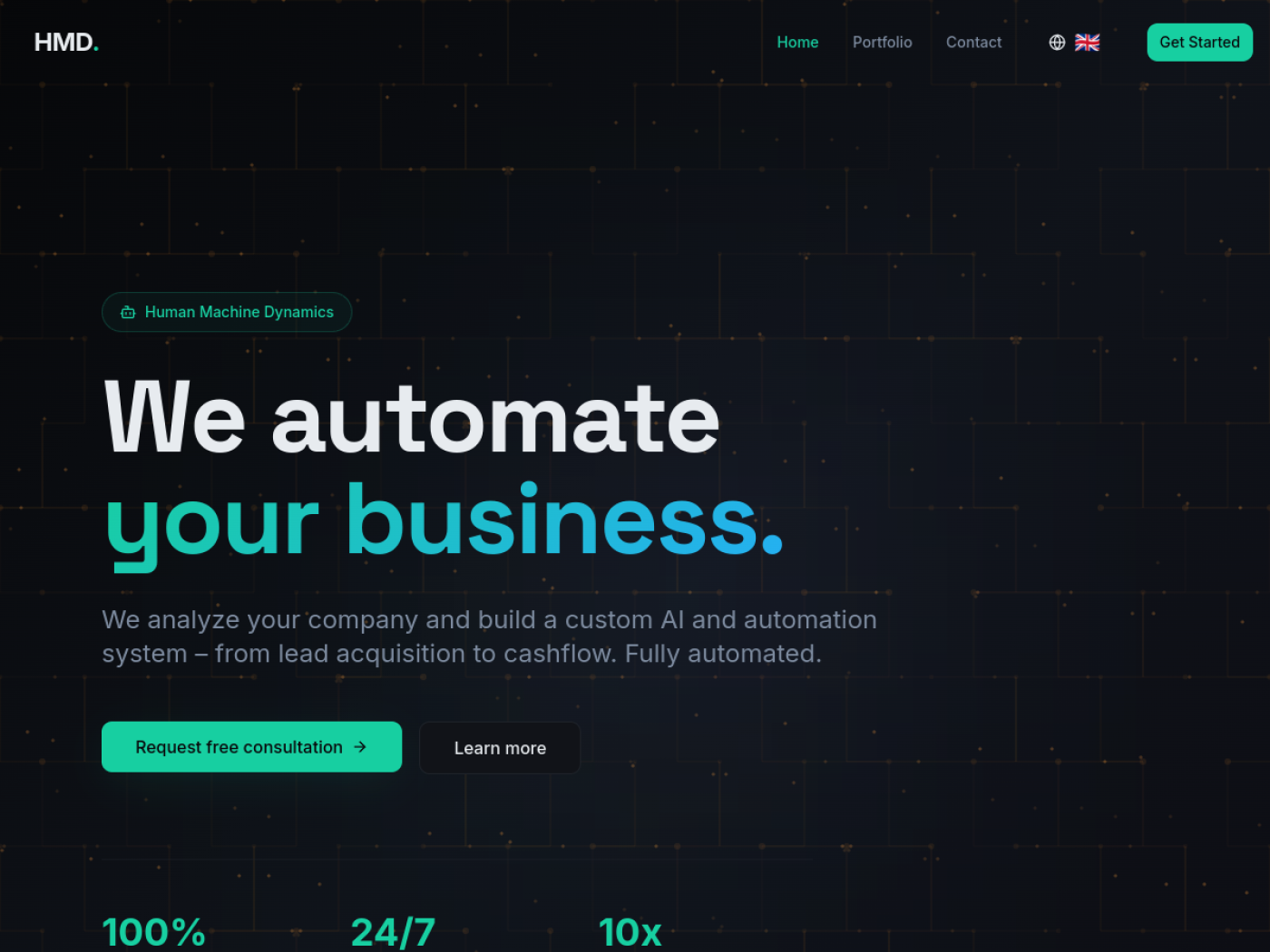 AI automation