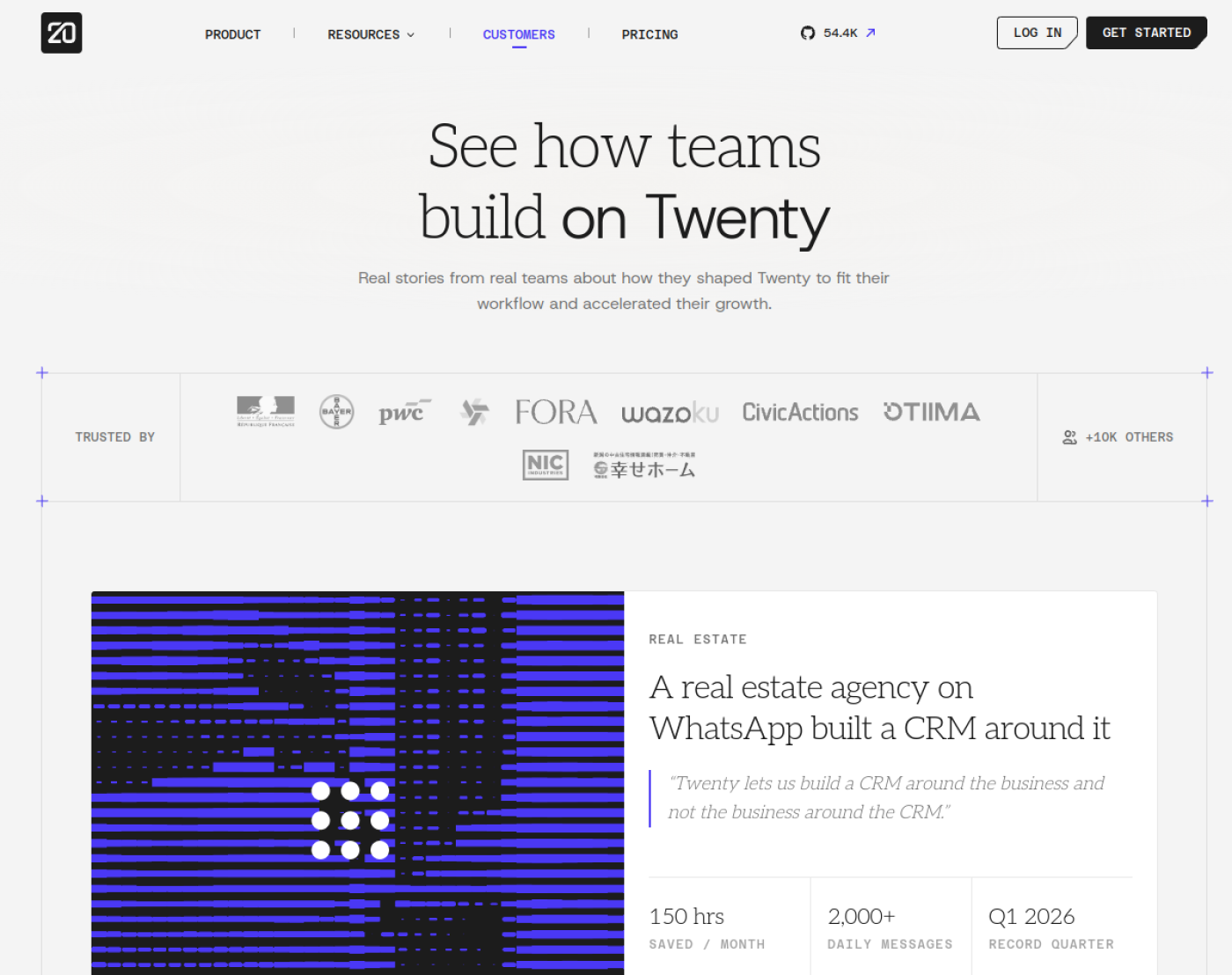 Official Twenty CRM customer stories public website