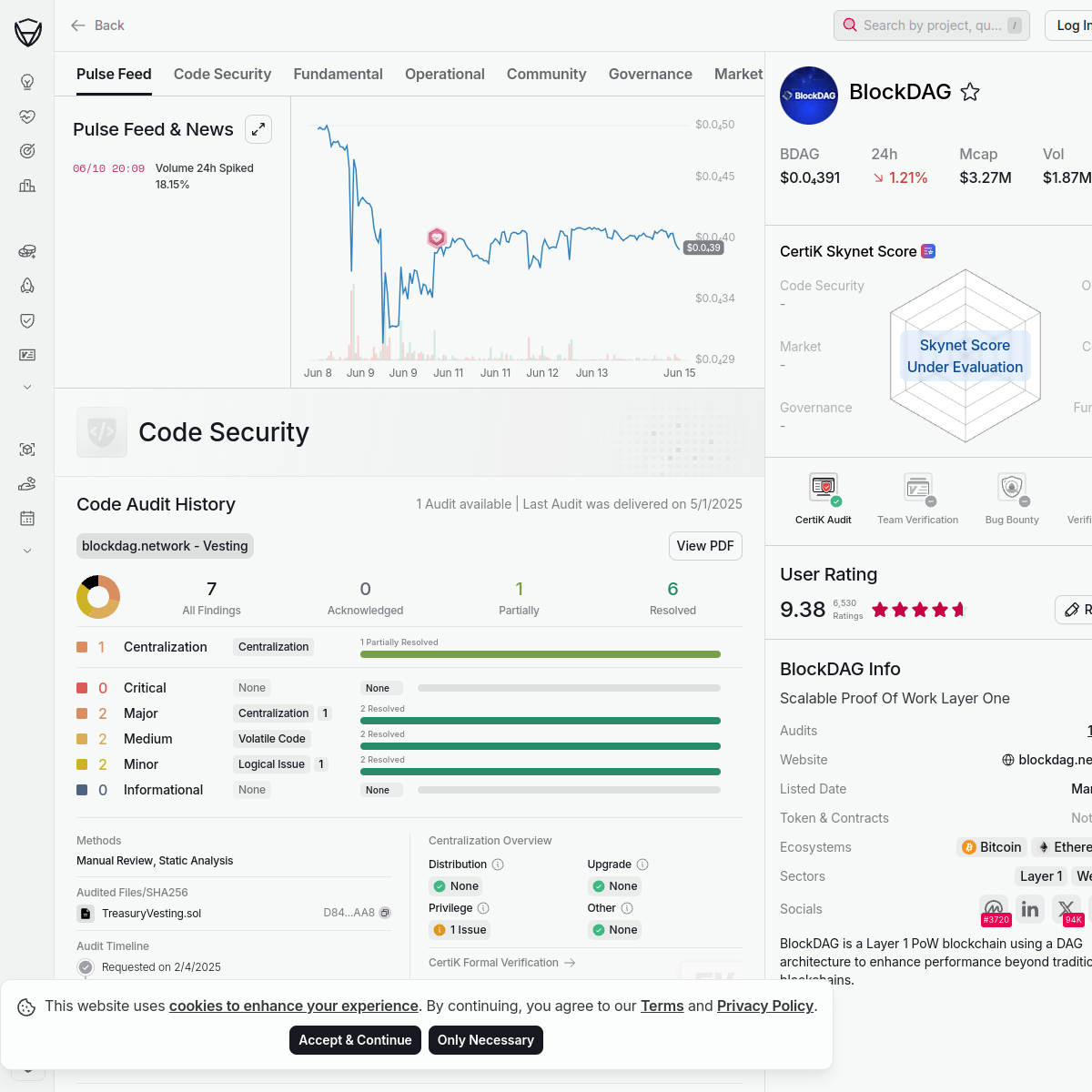 CertiK BlockDAG project page capture