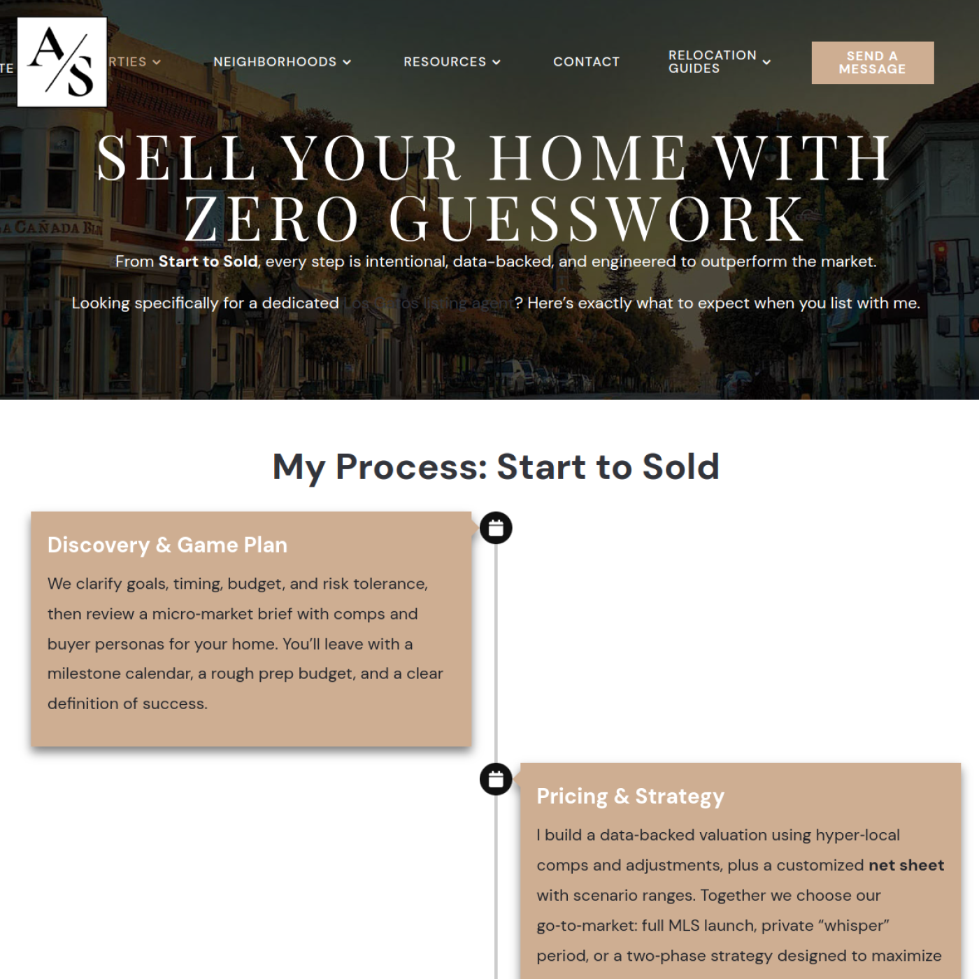 Screenshot of the Annette Seaborn: Top Los Gatos Monte Sereno Realtor website