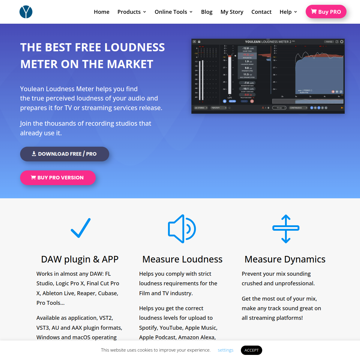 Youlean Loudness Meter