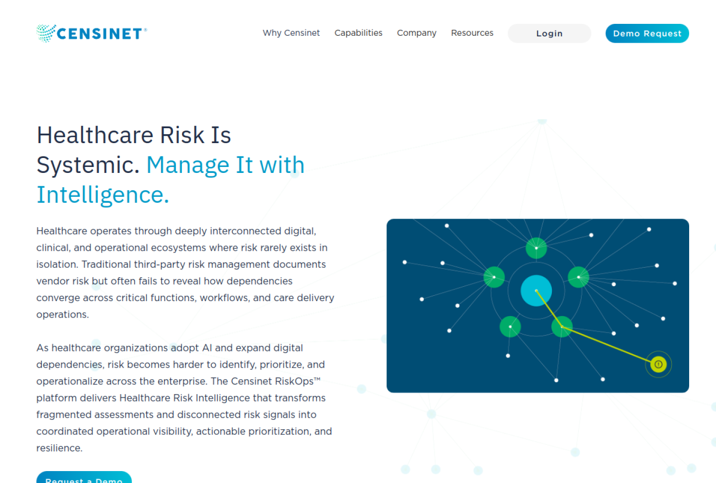Screenshot of the official Censinet RiskOps AI Governance product page