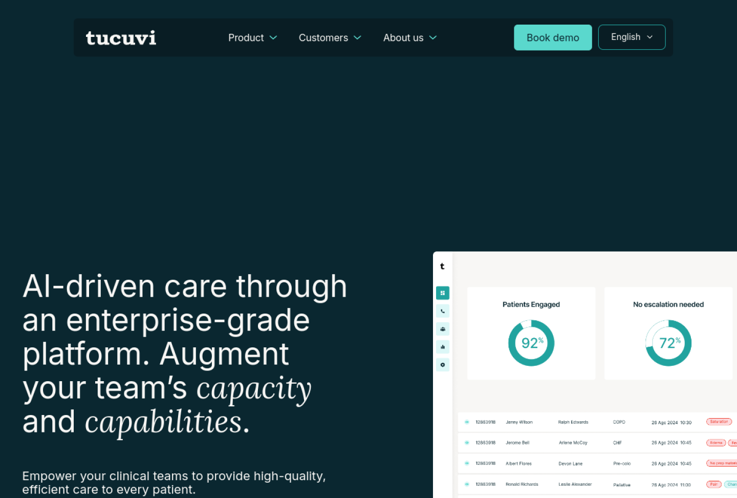 Screenshot of the official Tucuvi product page