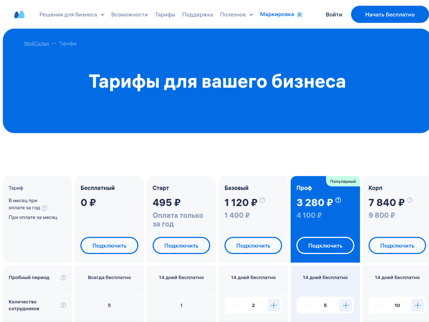 Актуальный вид страницы тарифов МойСклад