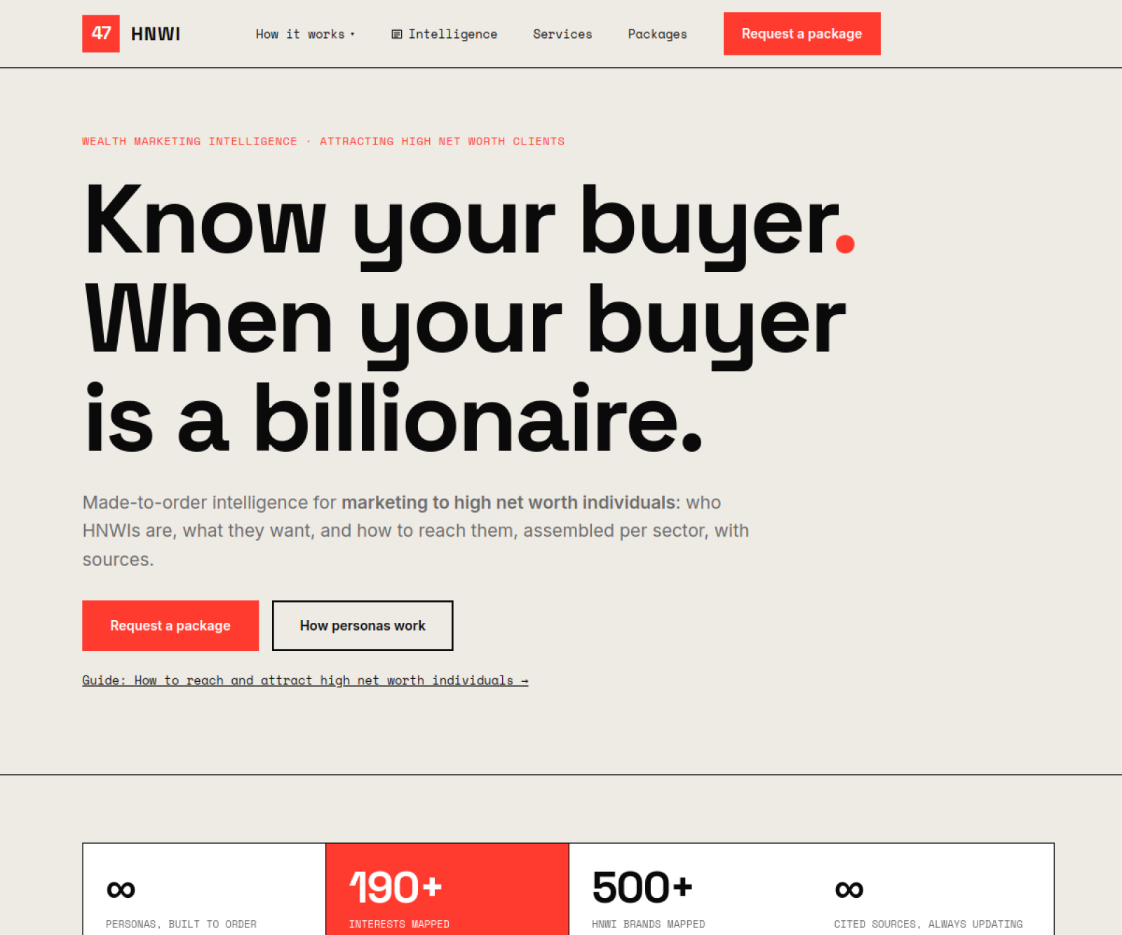 47HNWI wealth marketing intelligence website