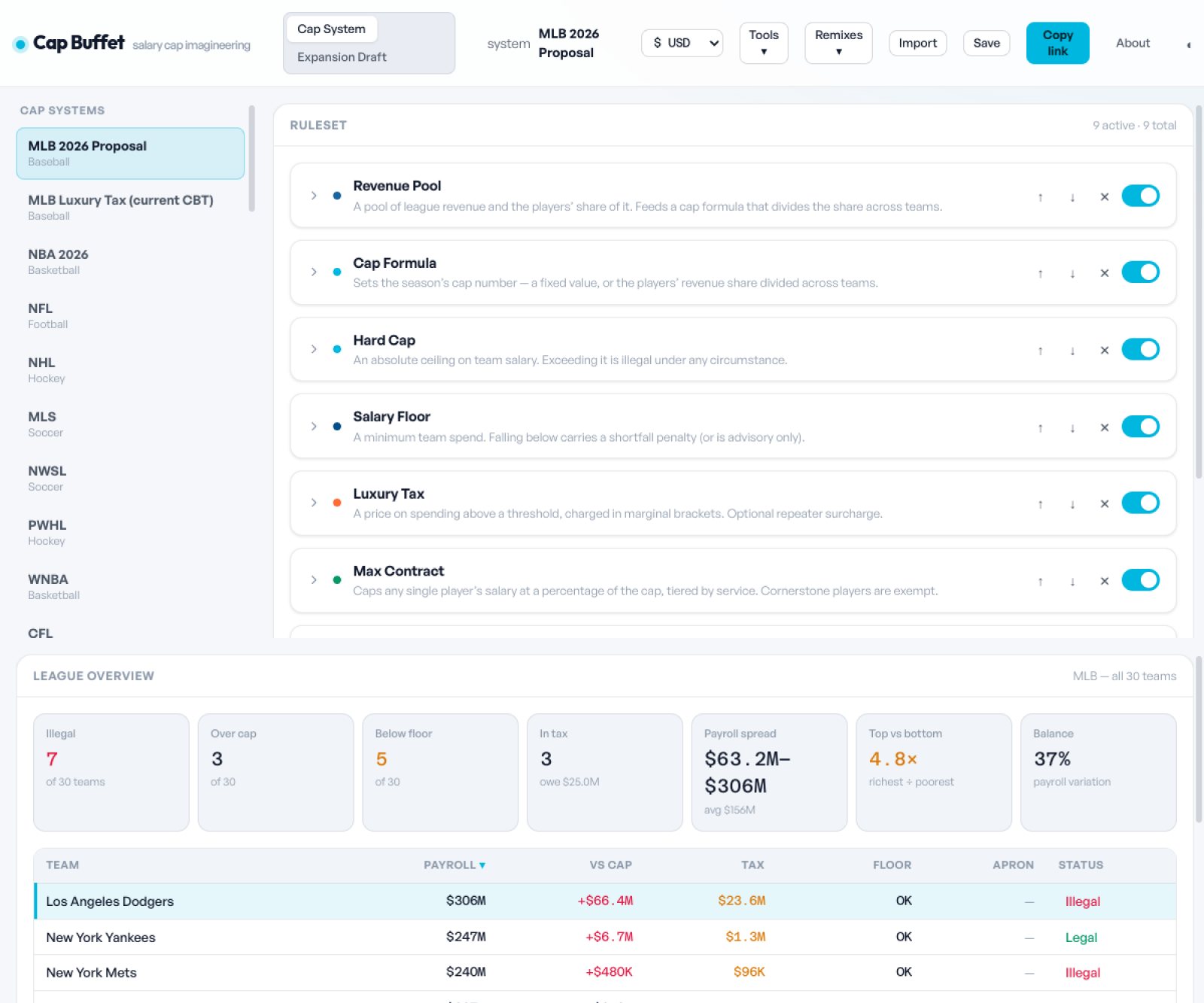 Screenshot of capbuffet.com